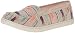 Roxy Women's Lido III B Slip On Shoe Flat