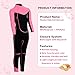 REALON Wetsuit Kids 2mm Boys Girls Toddler/Children/Junior/Youth Full/Short Wet Suit Swimming Surfing Snorkeling 1.5mm Long Sleeves Swimwear