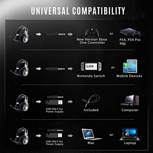Gaming Headset, 7.1 Surround Sound Computer USB Headset, Metal Frame, 60mm Driver, Quick Mic/Volume Control, LED Control, LED Gaming Headphones for PC, PS4, Xbox One