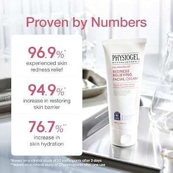 PHYSIOGEL Redness Soothing Duo - Calming Relief Cream & Skin Repair Essence