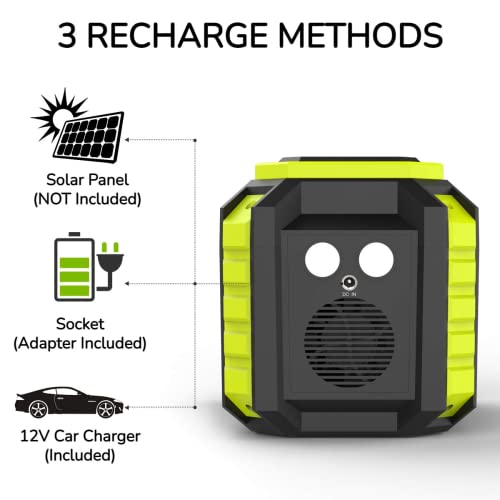 MARBERO Portable Power Station 222Wh Camping Generator with Camping Lantern - Image 5