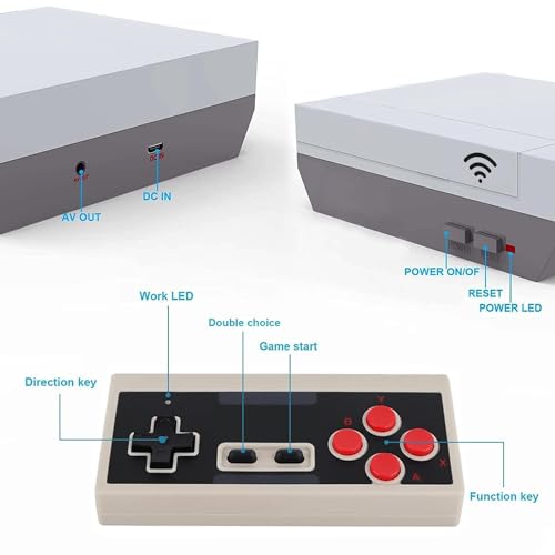 image for ZeroStory Wireless Retro Game Console, Classic Mini Gaming Console, Bu