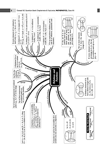 Image of Oswaal ISC Question Bank Class 12 Mathematics | Chapterwise and Topicwise | Solved Papers | For Board Exams 2025