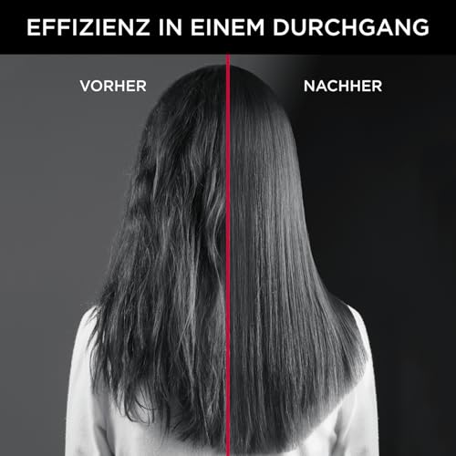 Rowenta SF161L x Karl Lagerfeld Easyliss Haarglätter im Vergleich