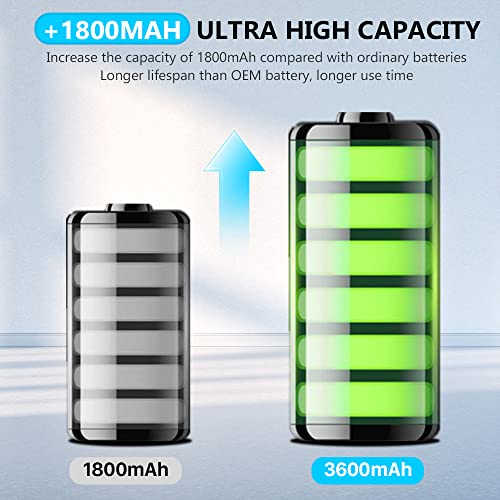 High Capacity Quality Real 3600Mah 3.6V Lithium Ion Polymer Li-Ion Polymer Rechargeable Battery Pack Replacement For Sony Psp 1000 Psp-110 Console(Not Compatible With Psp-2000/3000 Or Psp Slim) #TOP1