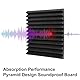 Nicphyn Akustikpaneele, Akustikschaumstoff, Schallschutzplatten Dämmmatte, Soundboard, Acoustic Panel, Akustikplatten, Schallschutzmatte, Noppenschaumstoff, Dämmplatten, Schalldämmung Schallabsorber