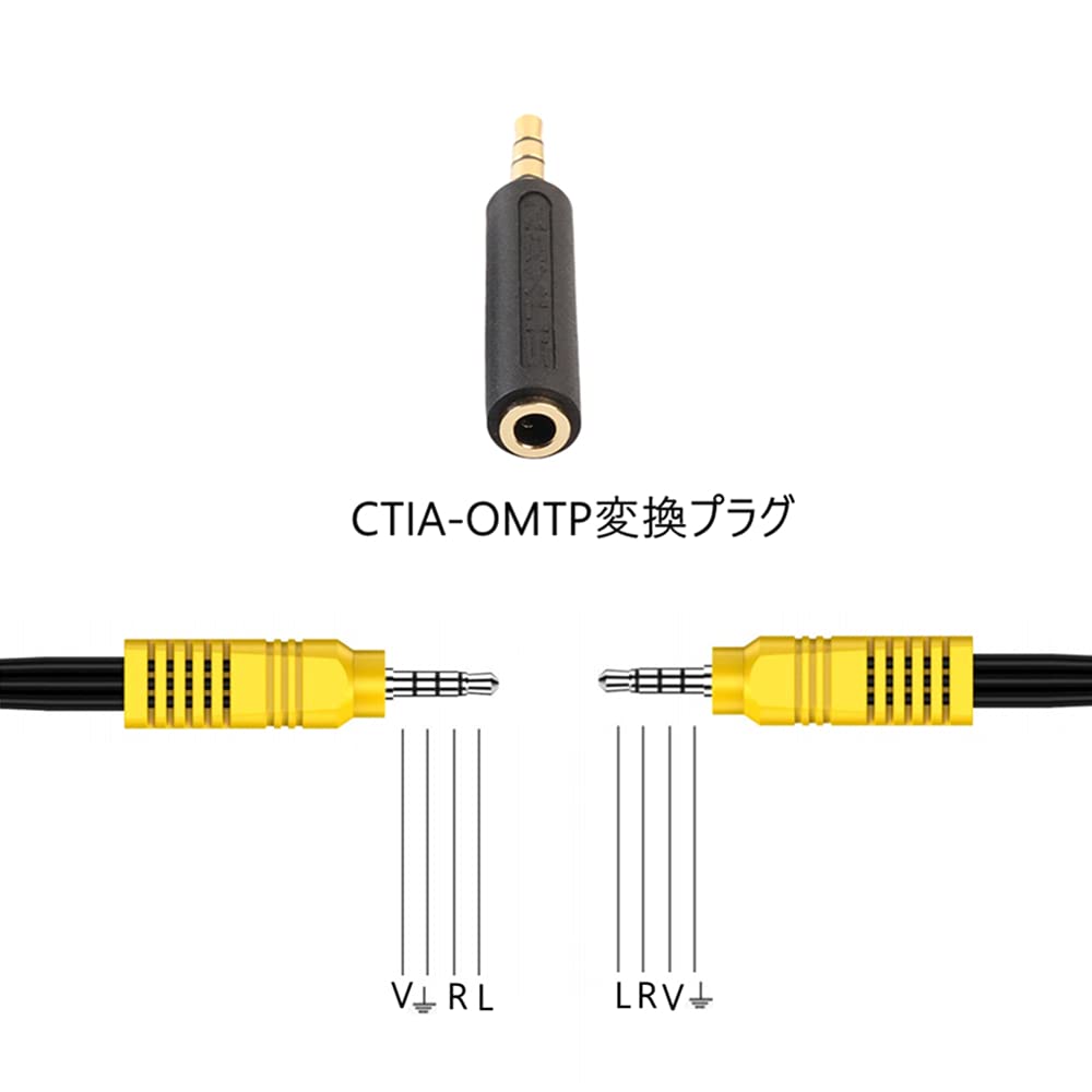 Amazon | YFFSFDC 3.5mm RCA 変換 ケーブル AVケーブル 変換