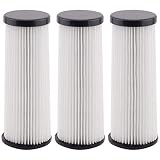 3 Pack F1 HEPA Filter Replacement Part 3JC0280000 2JC0280000 for Dirt Devil Vacuums