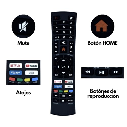 Consejos y comparativas para Comprar Cuentas netflix premium para comprar online. 14 Imagen adicional