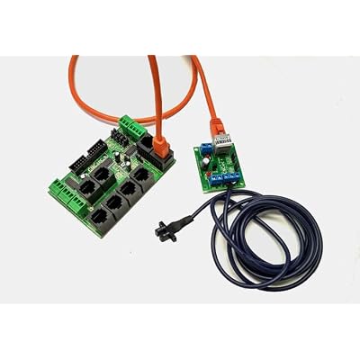 C3 - Index Pulse Card
