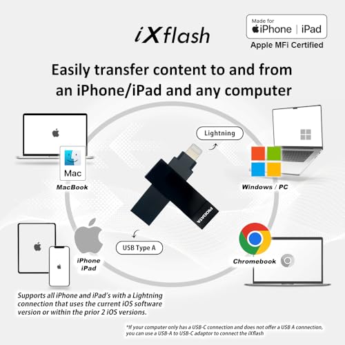 Sauvegarde iPhone 256 Go iXflash pour libérer de l'espace