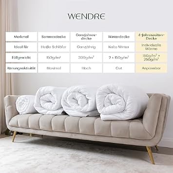 WENDRE 4 Seasons Duvet 155 x 220 cm - 2-Piece Set 150 + 250 GSM