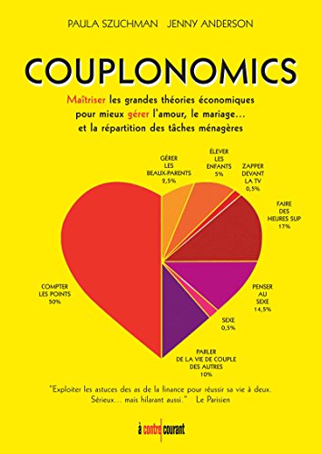 Télécharger Couplonomics (A contre courant) Gratuit