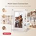 7 inch WiFi Digital Picture Frame,Acrylic Smart Digital Photo Frame,32GB Large Capacity HD IPS Touchscreen,Auto-Rotate,Share Photos/Videos Instantly Via Frameo App from Anywhere