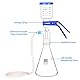 stonylab Glasfiltrationsgerät, Borosilikatglas-Vakuumfiltrations-Filterkit mit 1000 ml Filterkolben und 300 ml Messtrichter