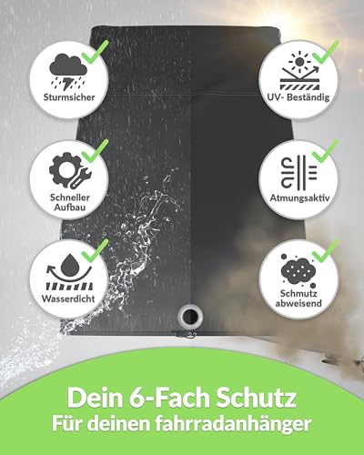 Universal Fahrradanhänger Abdeckung als Regenschutz und Sonnenschutz für Thule, Croozer Qeridoo,Hundeanhänger oder Kinderwagen -Perfektes Zubehör als Faltgarage und Regenverdeck