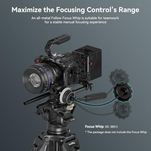 SMALLRIG Mini Follow Focus sterowanie zoomem do lustrzanek cyfrowych/bezlusterkowych kamer, do Sony A7 A9 BMPCC 4K 6K Pro GH5-3010