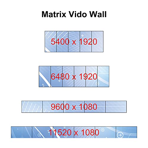 iseevy 6 channel magic video wall processor for 1x6 6x1 1x5 5x1 tv wall and special art video wall support 0360 degree and pixel to pixel high resolution display only work with windows1011 os