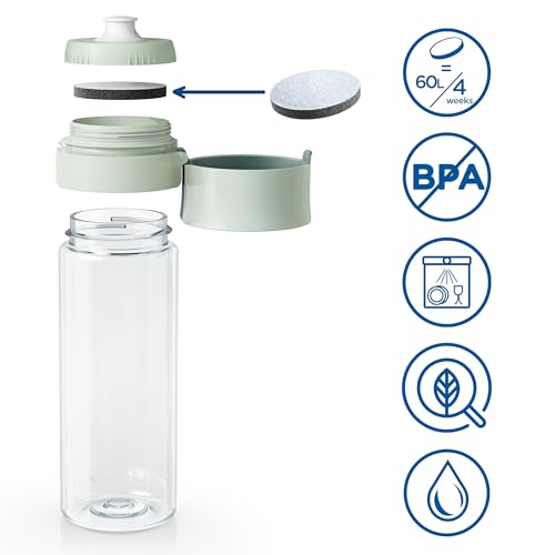 BRITA Butelka filtrująca Vital pastelowa zieleń (0,6l) zawiera 2 filtry MicroDisc - filtruje chlor, zanieczyszczenia, hormony i pestycydy, zachowuje cenne minerały