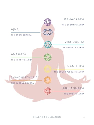 Image of Chakras & Self-Care: Activate the Healing Power of Chakras with Everyday Rituals