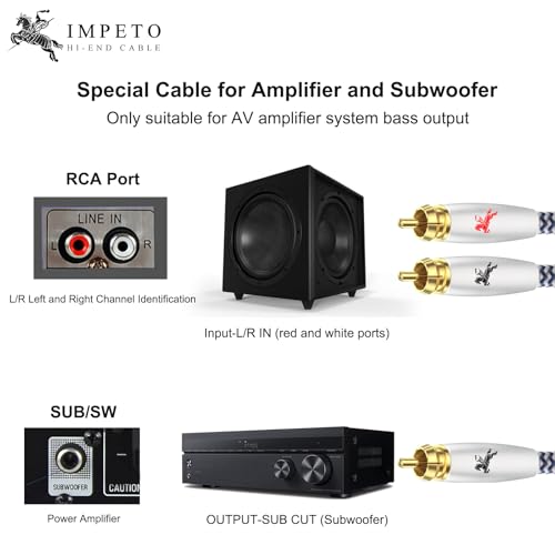 Impeto Audiophile RCA Y Cable, RCA 1 Male to 2 Male Y Adapter, Subwoofer Cable RCA/Phono Y Splitter - Image 2