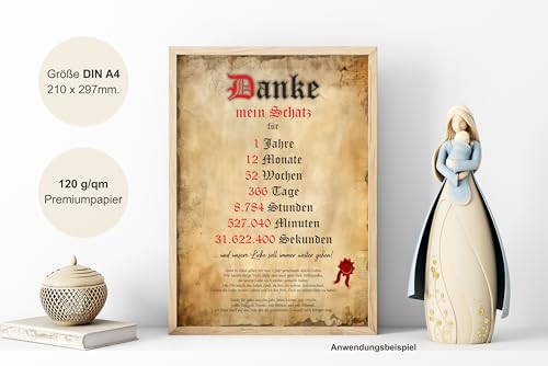 Vintage Papier, DIN A4, 120g/qm Qualität, 25 Blätter, Beidseitig Bedruckbar, Mittelalter Papier, Urkunden, Schatzkarten, Briefpapier - Bastelpapier für Karten, Geburtstag, Geschenke, Made in Germany