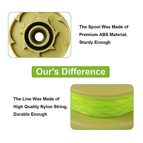 8 Pack 11ft 0.080\" Replacement Trimmer Spool for Ryobi One Plus+ AC80RL3 18V 24V and 40V Cordless Trimmers Line Refills Weed Wacker Auto-Feed Twist Single Line Parts (8 Spool+2 Cap) - Thumbnail 4