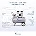 California Air Tools 15020C Powerful 2.0 HP Ultra Quiet and Oil-Free Air Compressor with Wheels, 15 Gallon Tank Capacity, 70 dB Noise Level, Electric, Portable