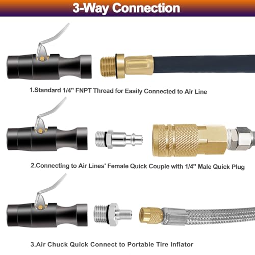 image for GODESON Locking Air Chuck,1/4FNPT Lock On Air Chuck with Two Steel Jaw