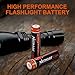 NERMAK 3.7V 3200mAh USB Rechargeable Lithium lon Battery for Flashlights, Headlamps, Bike Lights, Bluetooth Speaker Etc(2 Pack)