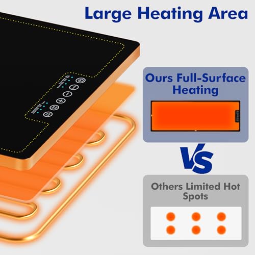 Electric Warming Trays for Buffets Party - 40x14 Inch Food Warmers, Buffet Servers and Warmers - Extra Large Hot Plate with Fast Heating & Adjustable Temp for Restaurants, Events