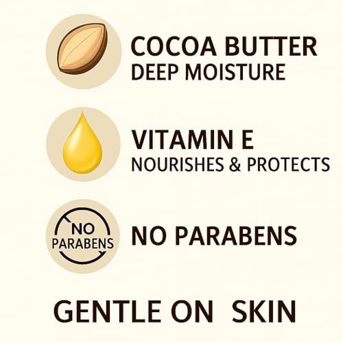 Cocoa Butter Body Lotion 400ml (2 Pack) - Deep Moisturizer - Image 5