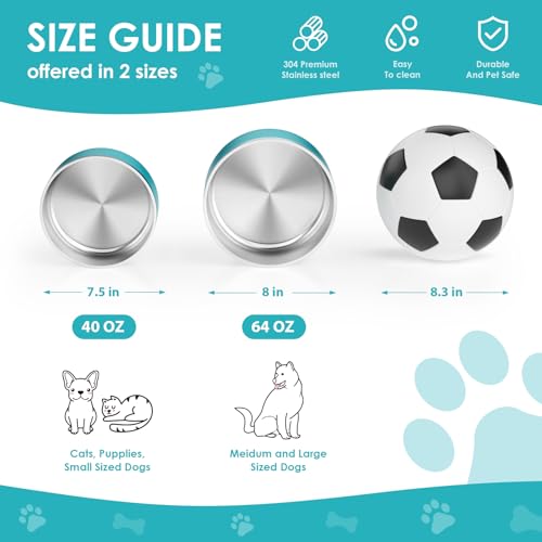 Image of IKITCHEN Dog Bowl for Food and Water, 64 Oz Stainless Steel Pet Feeding Bowl, Durable Non-Skid Double Wall Insulated Heavy Duty with Rubber Bottom for Medium Large Dogs (64 Ounces /8 Cup, Lakeblue)