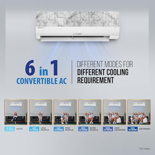 Image of Lloyd Stylus 1 Ton 3 Star Wi-Fi Inverter Split AC, 2026 New Star Rated (Changeable Fascia, 6 in 1 Convertible, Cools Up To 54C, Automatic Humidity, DG Mode, Ice Clean, Wood & Marble, GLS12V3ASNMR)