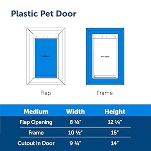 Petsafe by No Means Rust Canine and Cat Door Medium for Pets As Much As 40 Lb Paintable Straightforward Diy Set Up Closing Panel Included Set Up in Inside and Exterior Doorways or Partitions Sturdy Adjustable Flap Cucciolini Doodles Petsafe by no means rust canine and cat door medium for pets as much as 40 lb paintable straightforward diy set up closing panel included set up in inside and exterior doorways or partitions sturdy adjustable flap cucciolini doodles