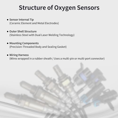Sensor de Oxígeno Upstream para Chevy y GMC Silverado miniatura 4