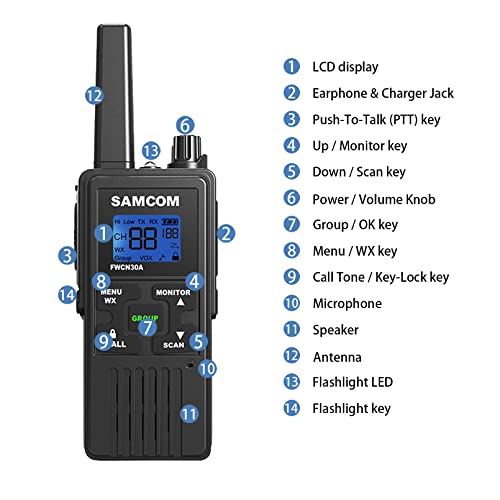Samcom Two Way Radio Frs Long Range Walkie Talkies With 22 Channels Radios Walkie Talkies With Vox Noaa 1250Mah Rechargeable For Travel Camping (Black, 6 Pack) #TOP1