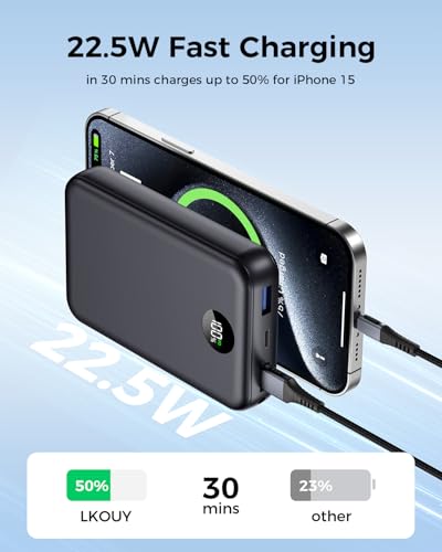 Power Bank Fast Charging 27000mAh, 22.5W Portable Charger(USB-C Input & Output), PD 3.0 QC 3.0 External Mobile Phone Battery with LED Display Compatible with iPhone 17 16 15 14 13 12 Pro Max and More - Image 3