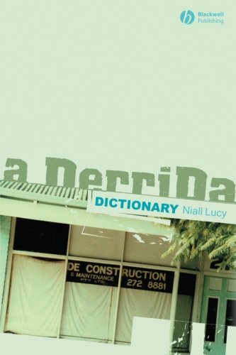 A Derrida Dictionary