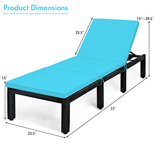 Tangkula Patio Wicker Lounge Chair, Outdoor Rattan Adjustable Reclining Backrest Lounger Chairs, Modern Outside Rattan Chaise With Seating And Back Cushion (1, Turquoise) #TOP3