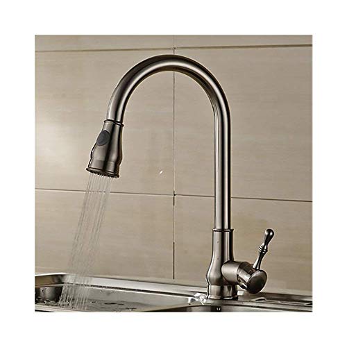 oXv[tLb`VN̎֌A2@\Xv[&ou[^Jʊ~LT[^bvojeB֌VOnh≷fbL}EgLb`VN^bvAN(Brushed Nickel)