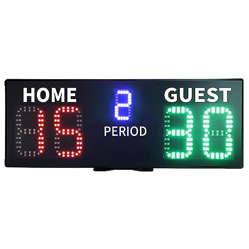Marcador LED para pared multisport con control remoto