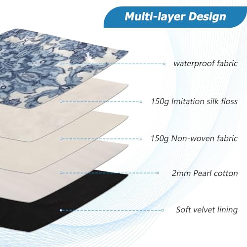 Funda para portátil 13-14 pulg. azul, impermeable y resistente miniatura 4