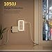 Wall Outlet Extender with Night Light, Power Plug Adapter 6 Outlet Extender with 4 USB Charging Ports 1050J Power Strip Multi Plug Adapter Spaced for Home Travel Office (2U2C)