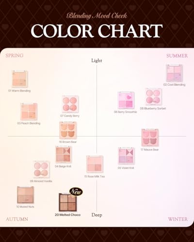 Image of Dasique Blending Mood Cheek #20 Melted Choco | 4 Blendable Shades | Pressed Powder Blush Palette for Cheeks | Silky & Soft Blur Finish | Lightweight Blush for Cheeks | Korean Makeup | Vegan