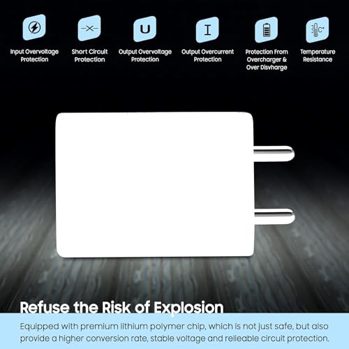 Image of Original 66W Fast Adapter Compatible with Vivo Y35,V25 5G, V23 5G,V25, V23E 5G,V23 Pro 5G, Y75 4G, White