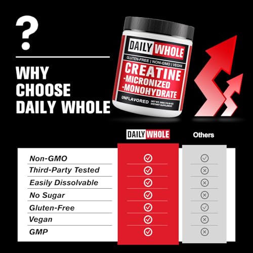 Image of 5000mg Creatine Monohydrate Micronized Powder, Pure Unflavored Micronized Creatine Monohydrate 300g (60 Servings) Nutritional Supplements for Men & Women Sugar-Free,Vegan, Non-GMO with Scoop