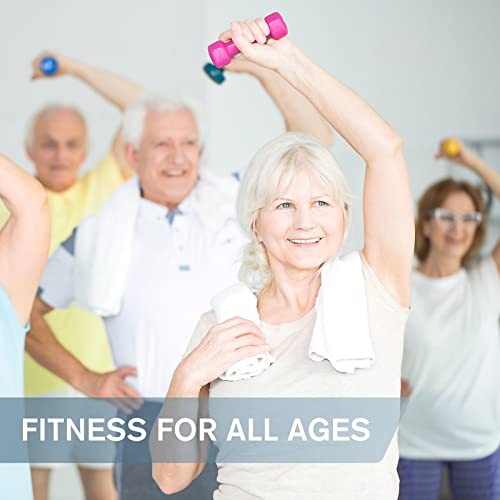 Ritfit Set Of Two Neoprene Dumbbells 20Lb Black #TOP5