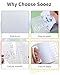 White Permanent Vinyl - 15 Sheets Glossy White Adhesive Vinyl 12