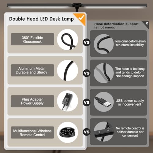 Led Desk Lamp for Office Home - Eye Caring Architect lamp with Clamp,Dual Screen Computer Monitor Work Smart Light: 24W 5 Color Flexible Adjustable Lighting Table Lamp for Study Drafting - 1